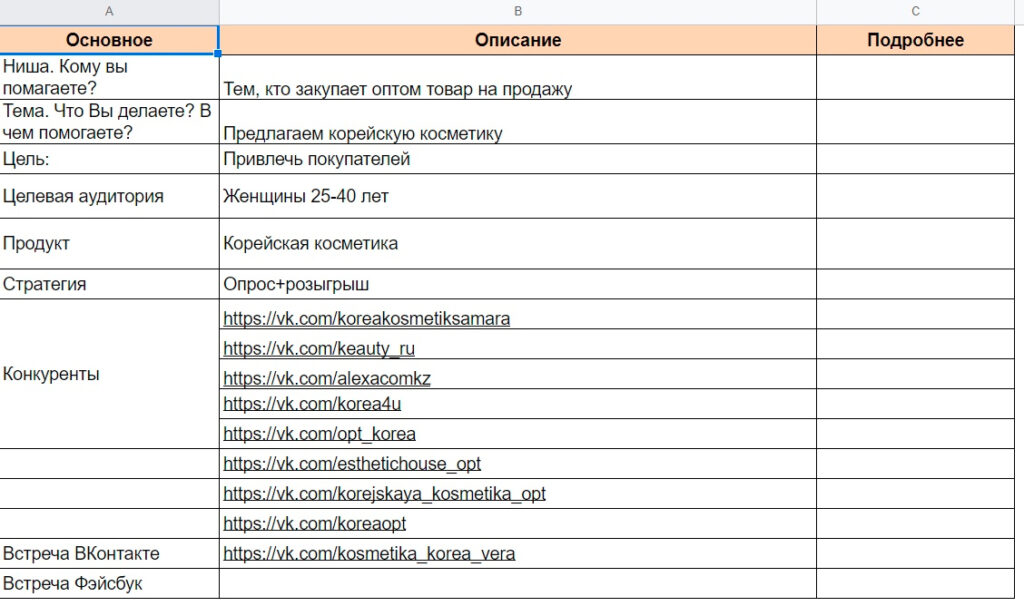 Рекламная стратегия
